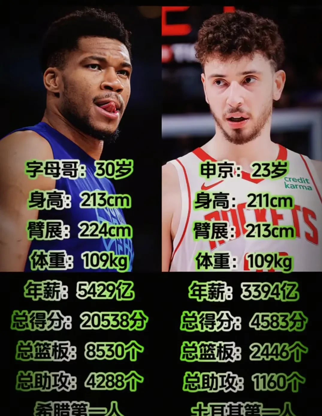 包含今夜CBA季后赛传出新动向，密尔沃基雄鹿止住颓势，管理层表态：球迷炸锅，身体对抗强度拉满的词条